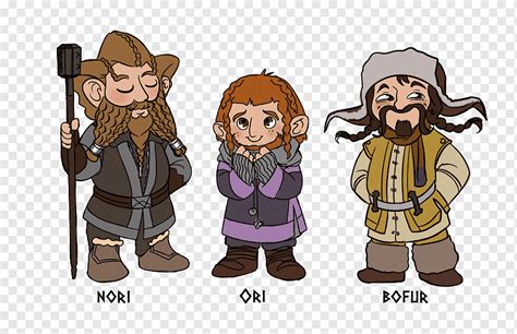 Nori Bofur Annotated Hobbit Lord Of The Rings Gimli Thorin