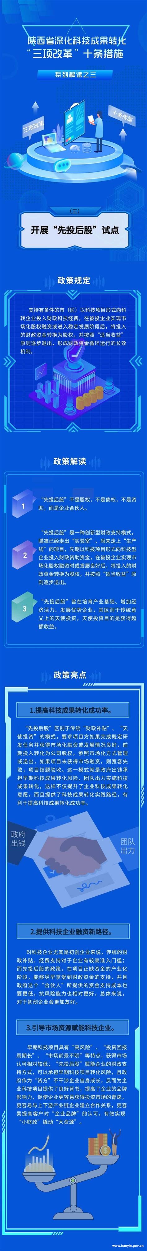 【图片解读】《陕西省深化科技成果转化“三项改革”十条措施》 系列解读之三 汉阴县人民政府