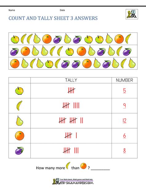 Tally Chart Worksheets