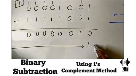 Binary Subtraction Using 1s Complement Youtube