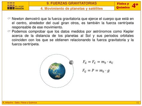 9 Fuerzas Gravitatorias Dpto De Física Y Química Ppt Descargar