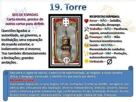 Baralho Cigano A Torre Carta Wattpad