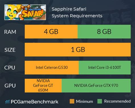 Sapphire Safari System Requirements - Can I Run It? - PCGameBenchmark