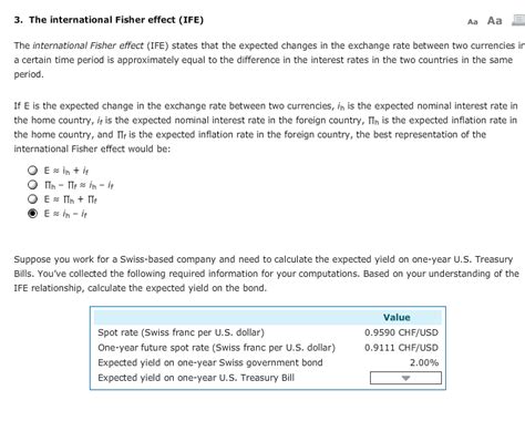 Solved 3. The international Fisher effect (IFE) The | Chegg.com