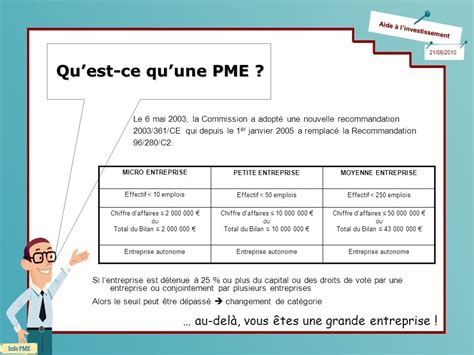 Copyright Info Pme Un Service De Lidea Laide Linvestissement