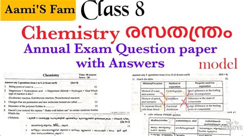 Annual Examination Question Paper With Answers Chemistry Class Youtube