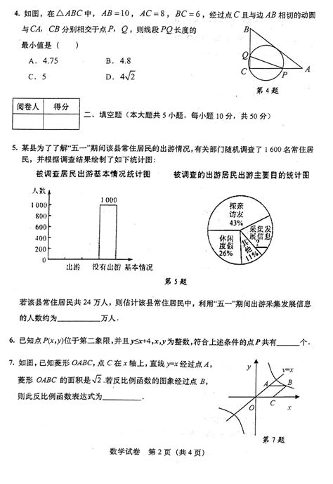 2011年合肥一中自主招生试卷数学 1 Word文档在线阅读与下载无忧文档