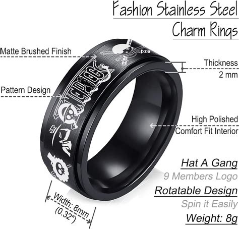 Buy Black Stainless Steel One Piece Ring Anime Rings For Men Luffy