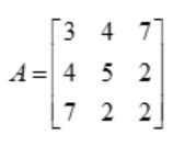 Symmetric Matrix - Definition, Types of Symmetric Matrices and Examples