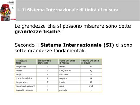 Ppt Il Sistema Internazionale Di Unit Di Misura Grandezze