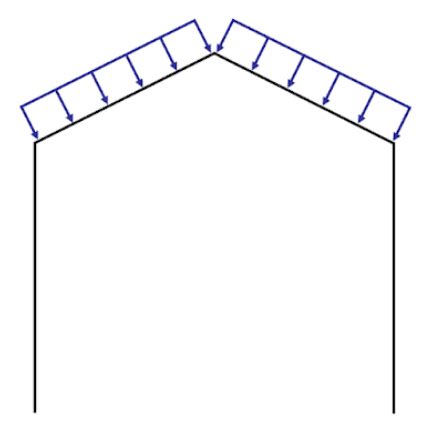 Portal Frame Analysis: Worked Examples | ClearCalcs