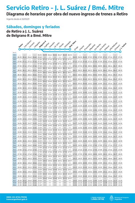 Tren Mitre Horarios Trenes Argentinos