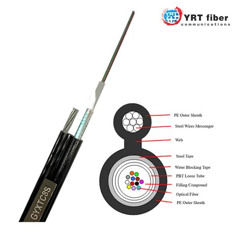 Gyxtc8s Singlemode Outdoor Fibre Armored Fiber Optic Communication