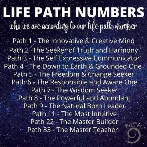 Life Path Numbers Artofit