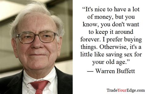 Trading Quotes 57 Warren Buffett Trading Psychology For Serious