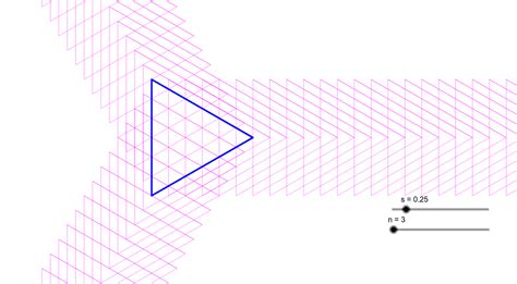 Transformation Art Geogebra