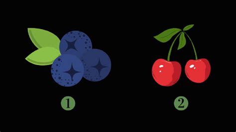 TESTE RÁPIDO Uma das frutas dirá o que os outros esperam de você