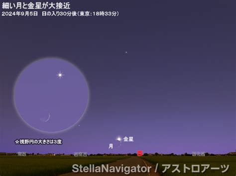 2024年9月5日 細い月と金星が大接近（アストロアーツ）｜dメニューニュース（nttドコモ）