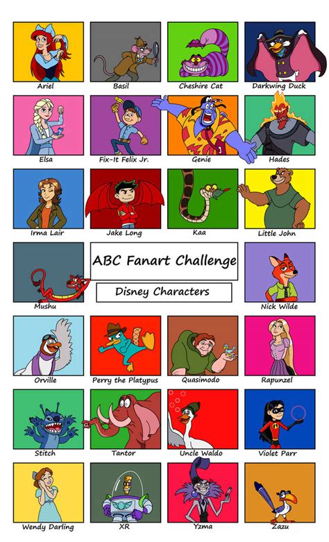 My Abc Fanart Challenge 3 By Darkdiddykong On Deviantart