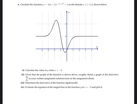 Solved 6 Consider The Function Y−3x1e−x121 On The