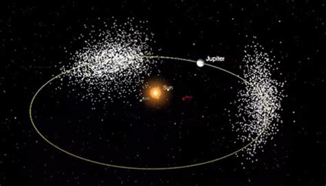 Asteroids | Space Rock Facts & Updates - Sky & Telescope