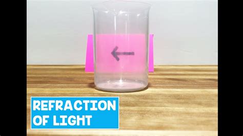 Refraction Youtube