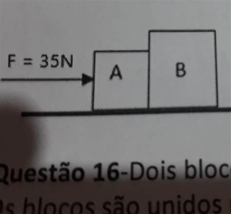 Dois Blocos A E B De Massas Iguais A 3 Kg E 4 Kg Respectivamente