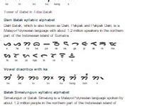 10 BATAK SCRIPT AND BATAK WRITING ideas | script, writing, ancient ...