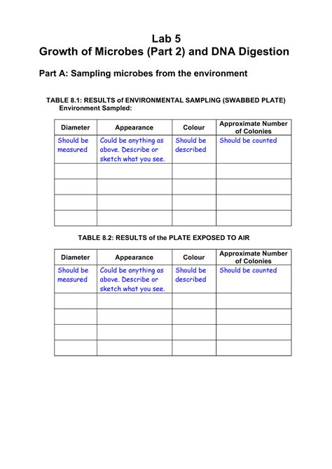 Lab 5 Growth Of Microbes Part 2 And DNA Digestion Answers Lab 5