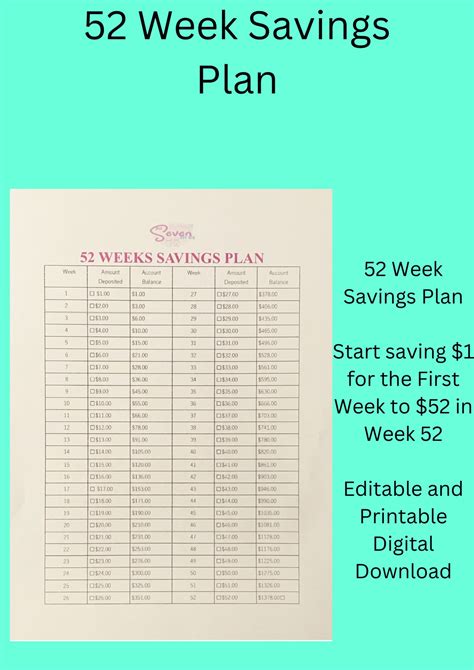 52 Week Savings Plan Etsy Australia