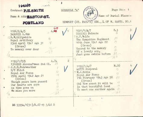 Obituary and Service Details for Robert Ian Fairweather 11