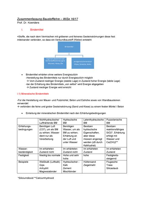 Zusammenfassung Baustofflehre Pdf Kopie Zusammenfassung Baustofflehre