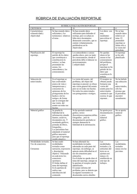 Rúbrica De Evaluación Reportaje RÚbrica De EvaluaciÓn Reportaje Rubrica EvaluaciÓn Reportaje
