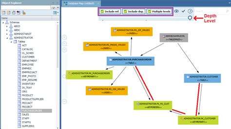 How To View Table Foreign Keys Fks In Toad For Ibm Db2 Toad For Ibm