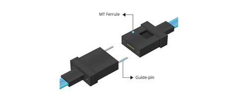 A Comprehensive Guide To Mtp® Connector Fiber Life