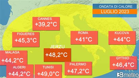 Meteo Ondata Di Calore Luglio 2023 Tutti I Dati In Europa E Dinamica