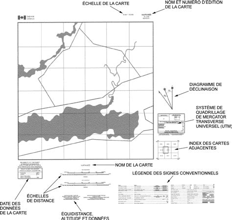 OCOM M390 02 IDENTIFIER LES DONNÉES MARGINALES ET LES SIGNES