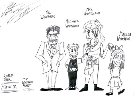 Mr Wormwood Matilda Book Coloring Pages Coloring Pages