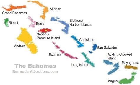 Bahamas Islands