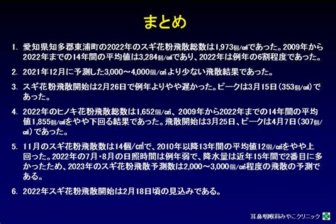 2022年飛散結果と2023年予測（第48回東海花粉症研究会） 耳鼻咽喉科みやこクリニック