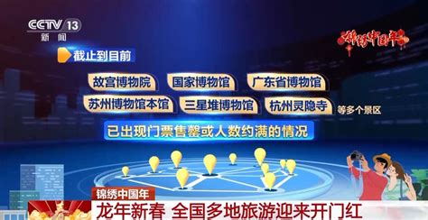 龙年文旅市场开门红 ！多地景区约满、售罄 国内新闻 海峡网