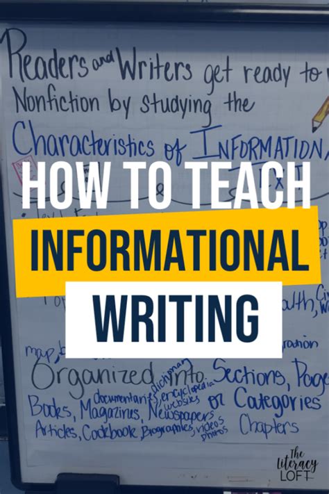 How To Teach Informational Writing Pin 2 The Literacy Loft