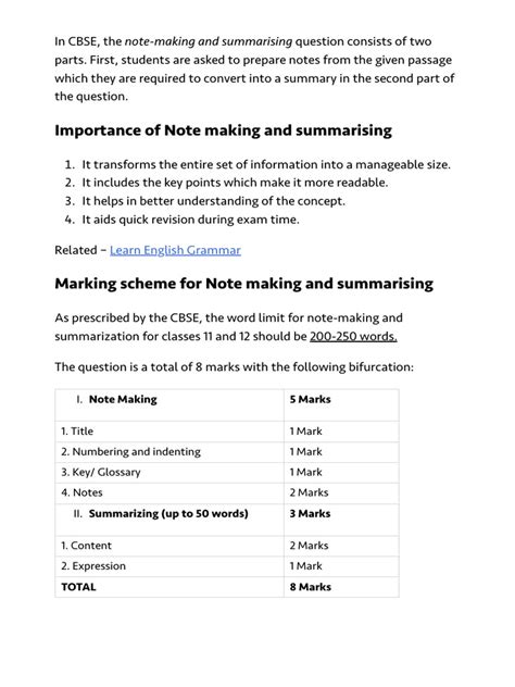 Note Making Class 11 Note Making Format Examples Sample Download