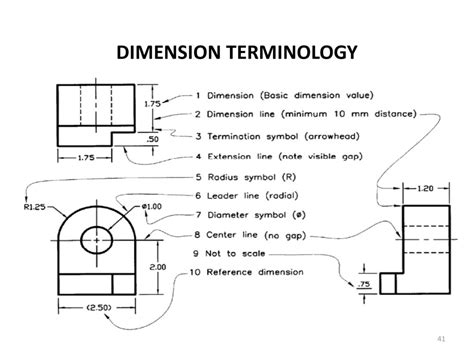 16me102 Engineering Drawing Ppt Download