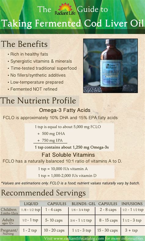 Fermented Cod Liver Oil Nutrition Facts Besto Blog