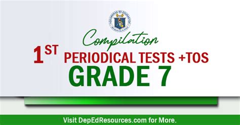 Grade 7 1st Periodical Tests All Subjects With Tos