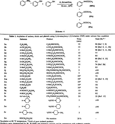 Table 1 From Chemoselective Acylation Of Amines Thiols And Phenols Using 2 4 6 Triacyloxy 1 3 5