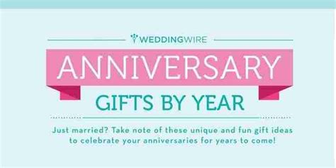 Wedding Anniversary Gifts by Year | Infographics Archive