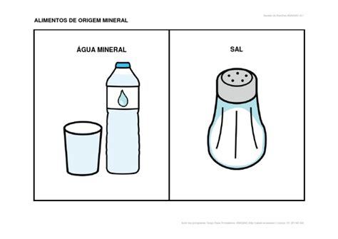 Arasaac Alimentos De Origem Mineral 1 Pdf