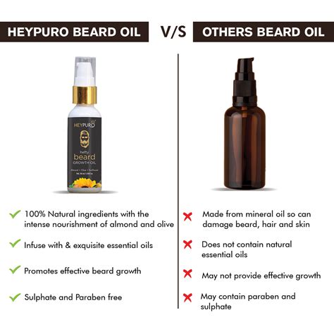 Advanced Beard Growth Oil Buy 1 Get 1 Free Heypuro